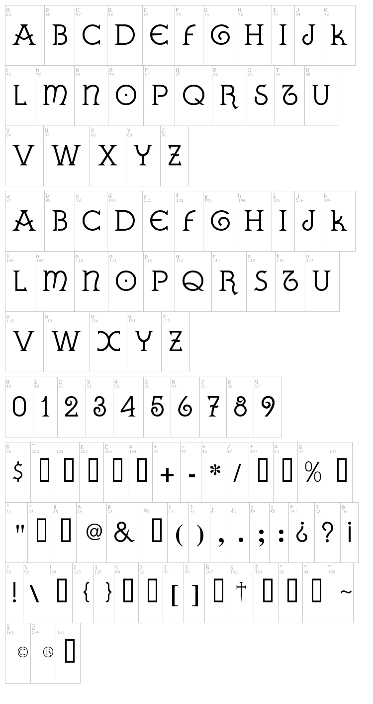 Gallaecia font map