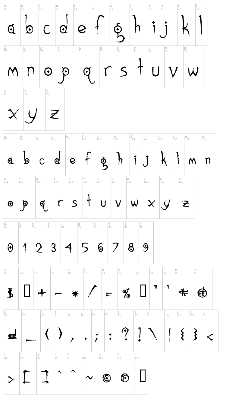 Gothic Hijinx font map