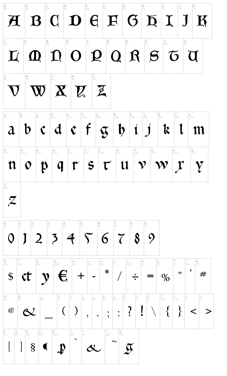 Gotica Bastard font map