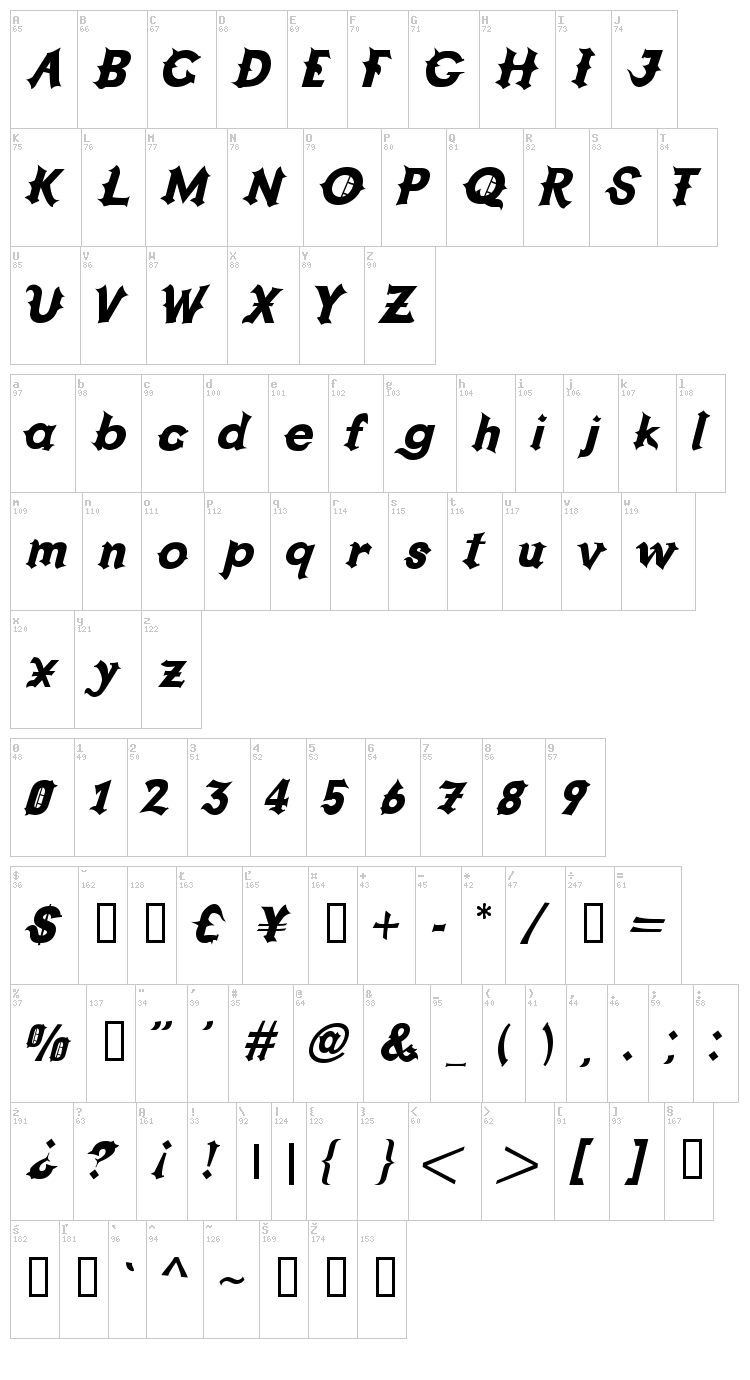 Grappa font map