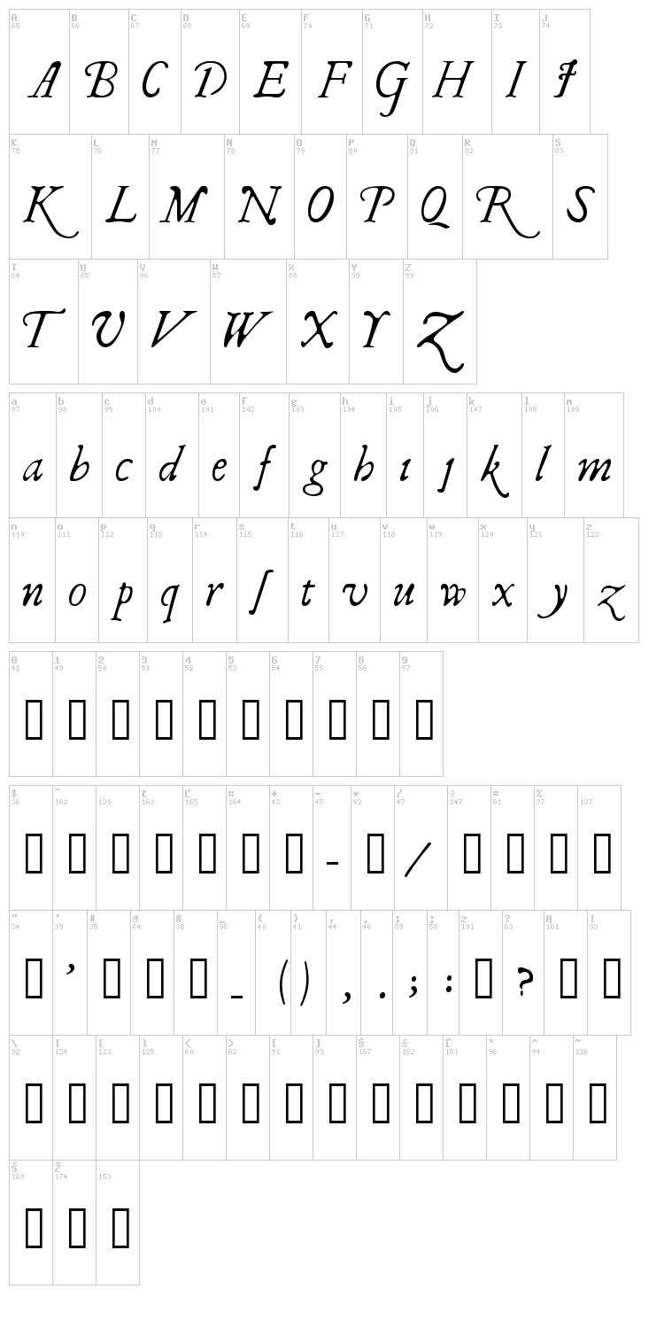Il Shake Fest font map