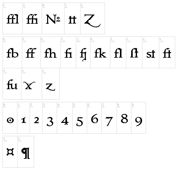 Immortal font map