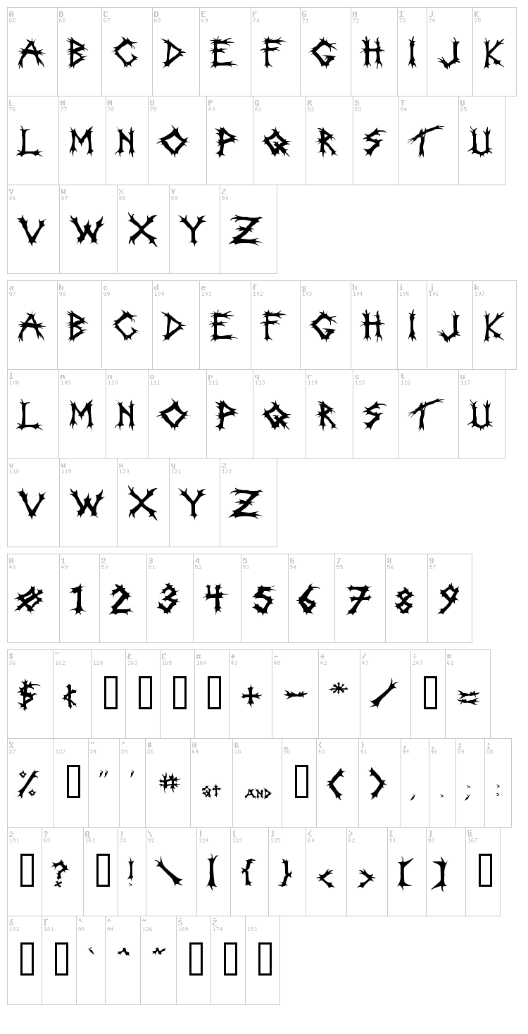 Incantation font map