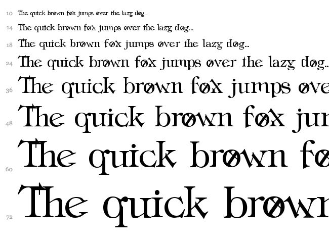 Industrial Schizophrenic font waterfall