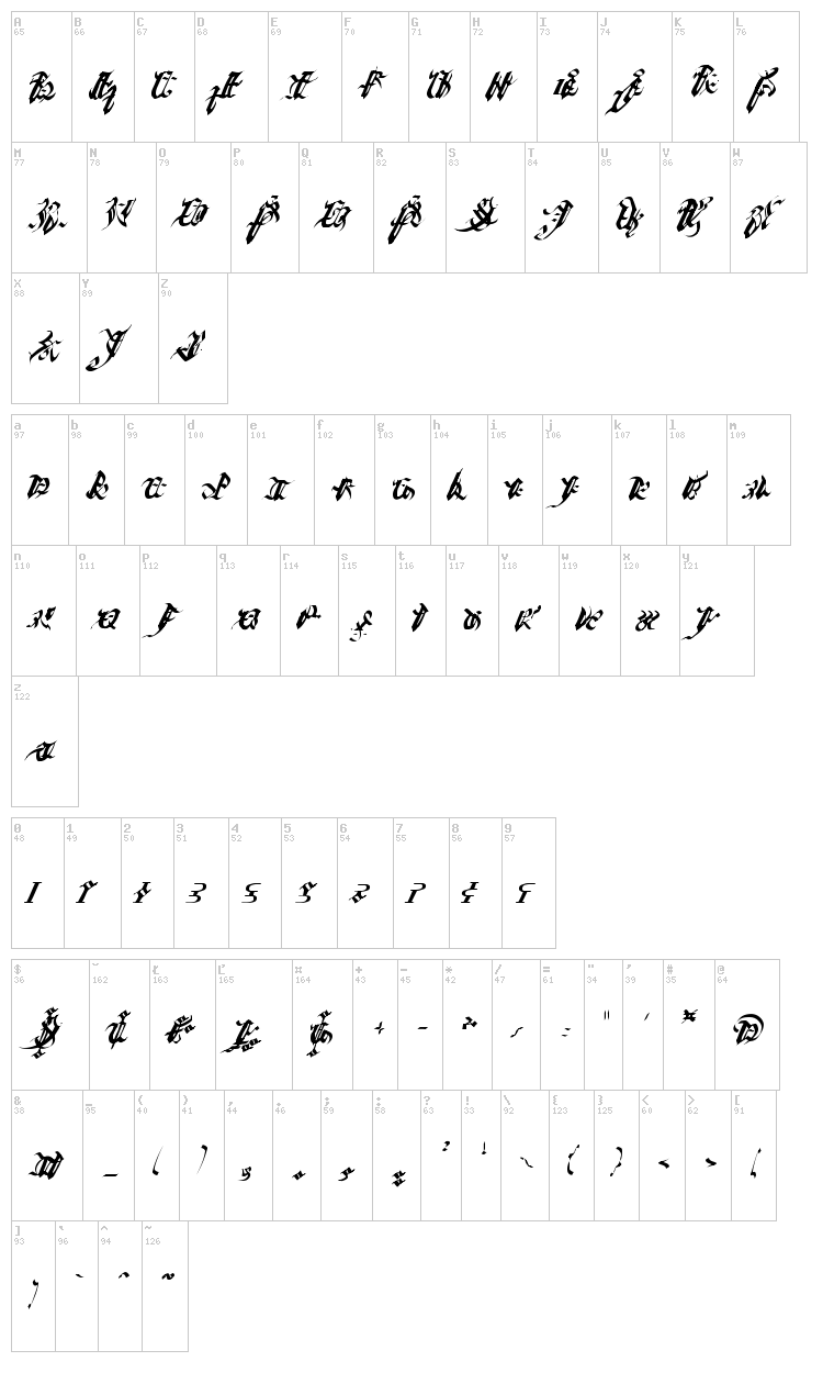 Ivalician Gothic font map
