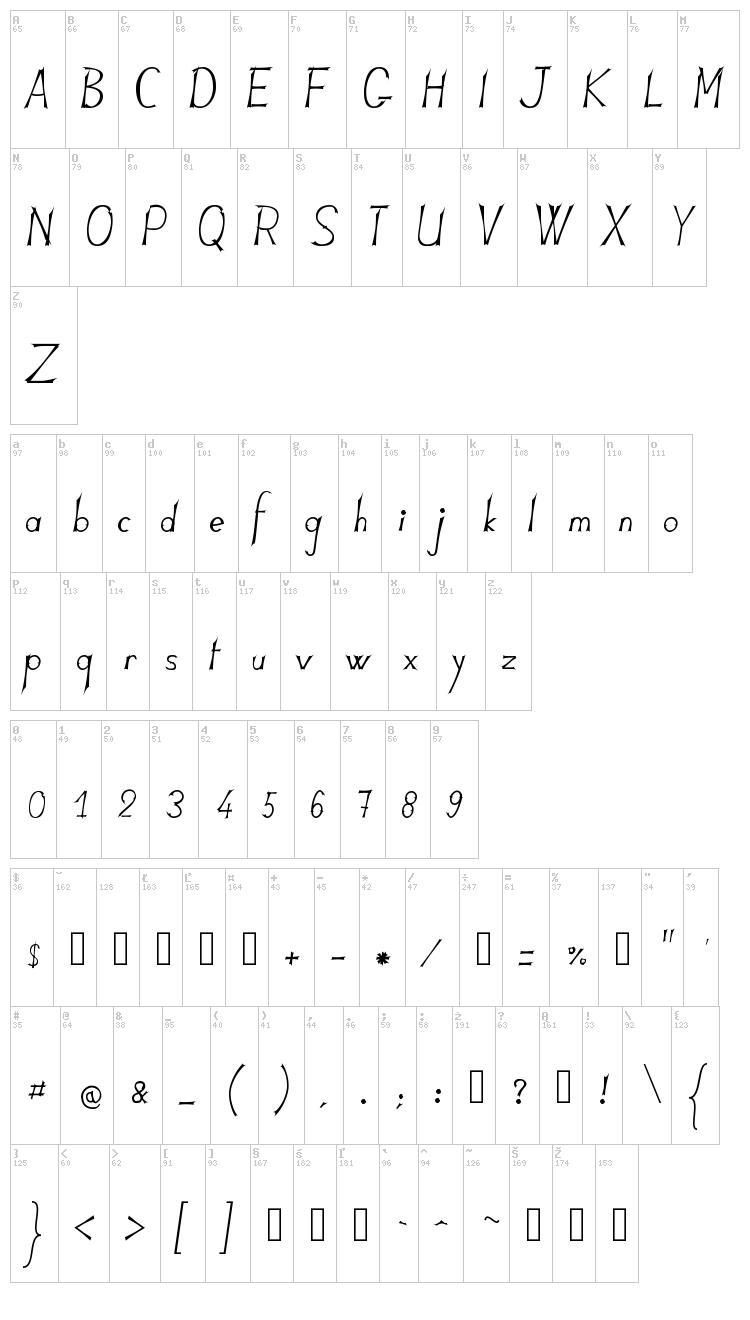 JB Lames font map