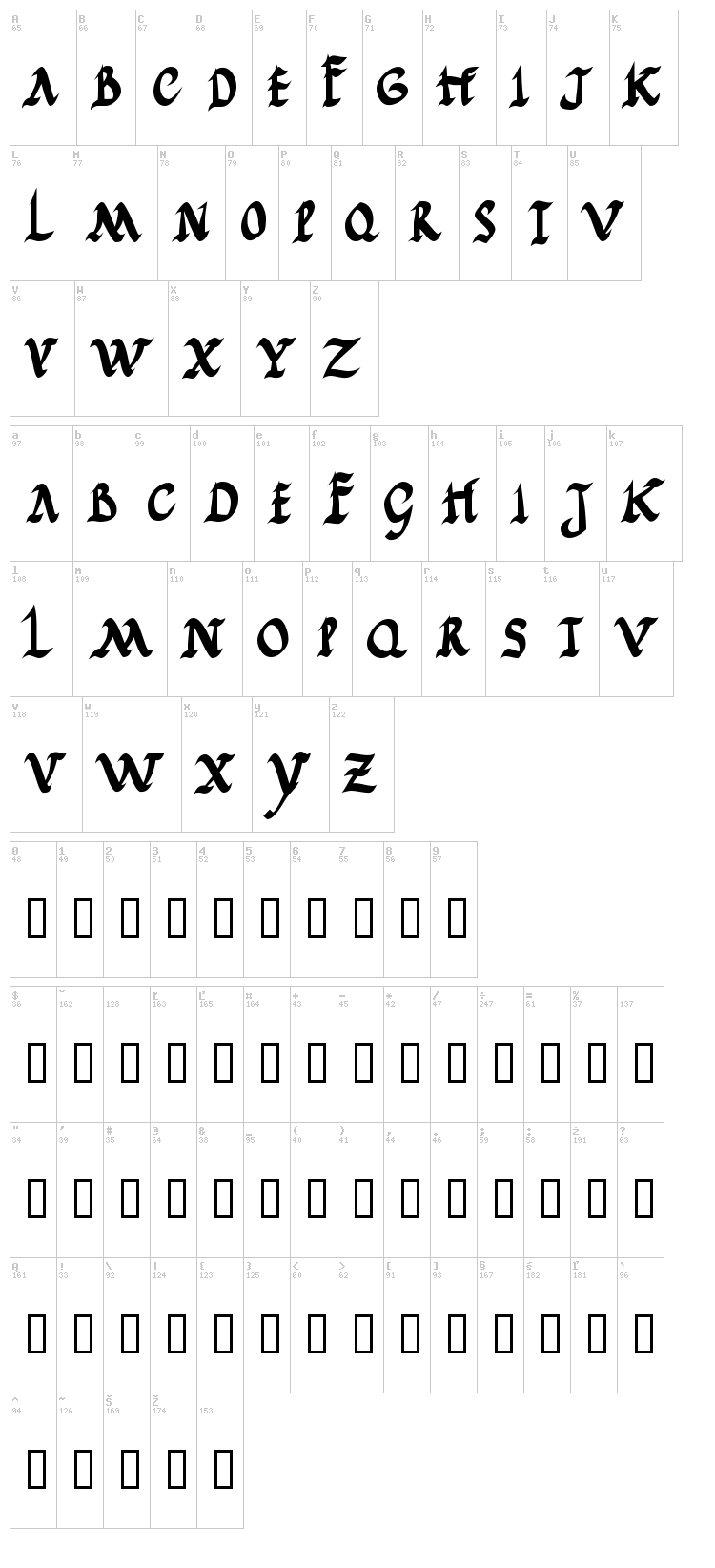 JGJ Roman Rustic font map