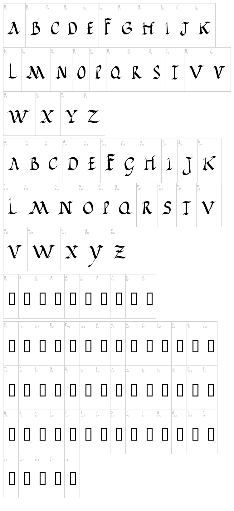 JGJ Roman Rustic font map