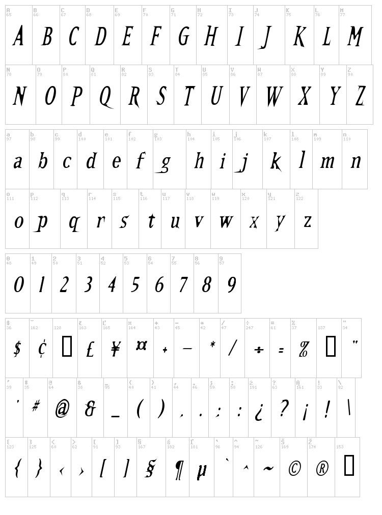 Kallamar font map