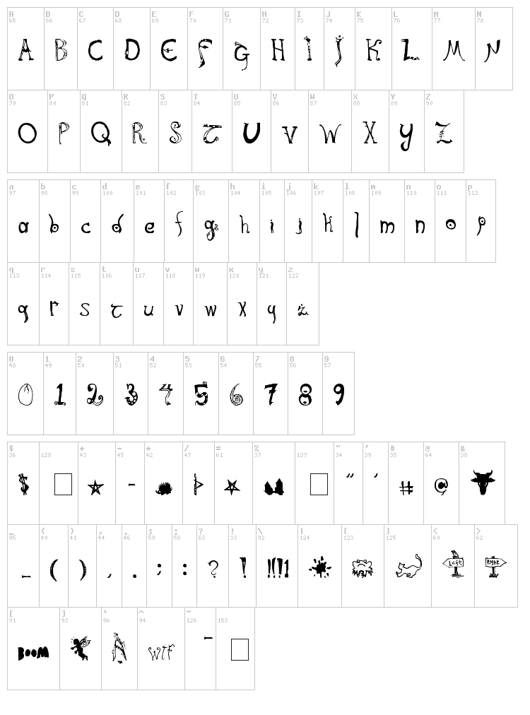 Kitbiya Amerikiya font map