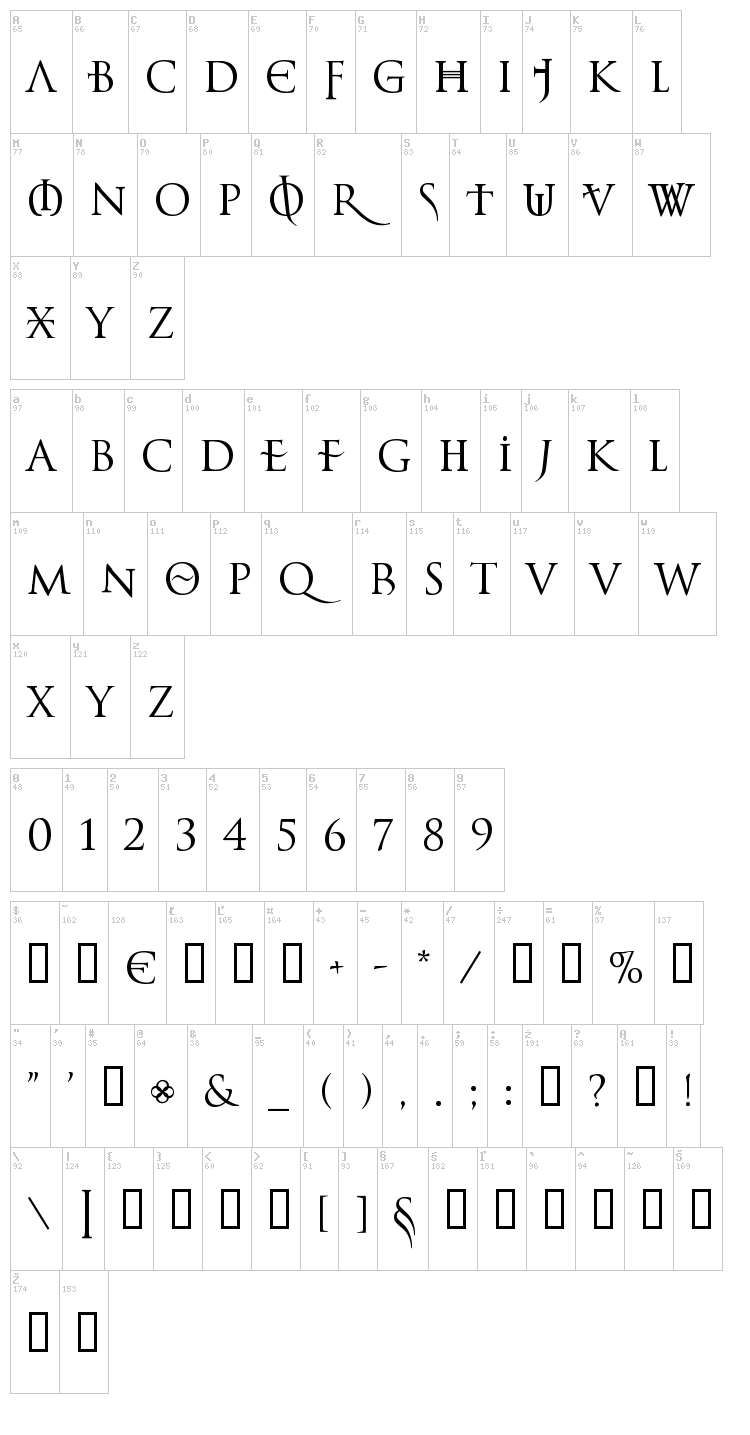  font map