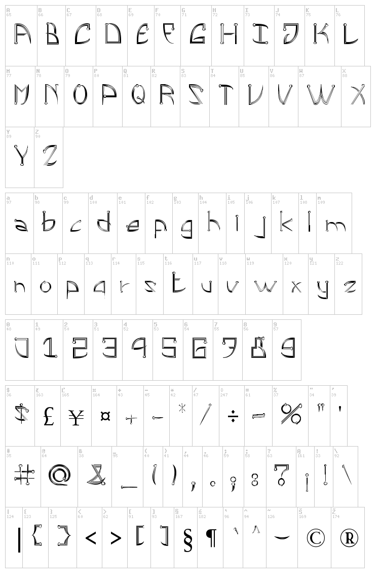 Leonard Pirceng font map