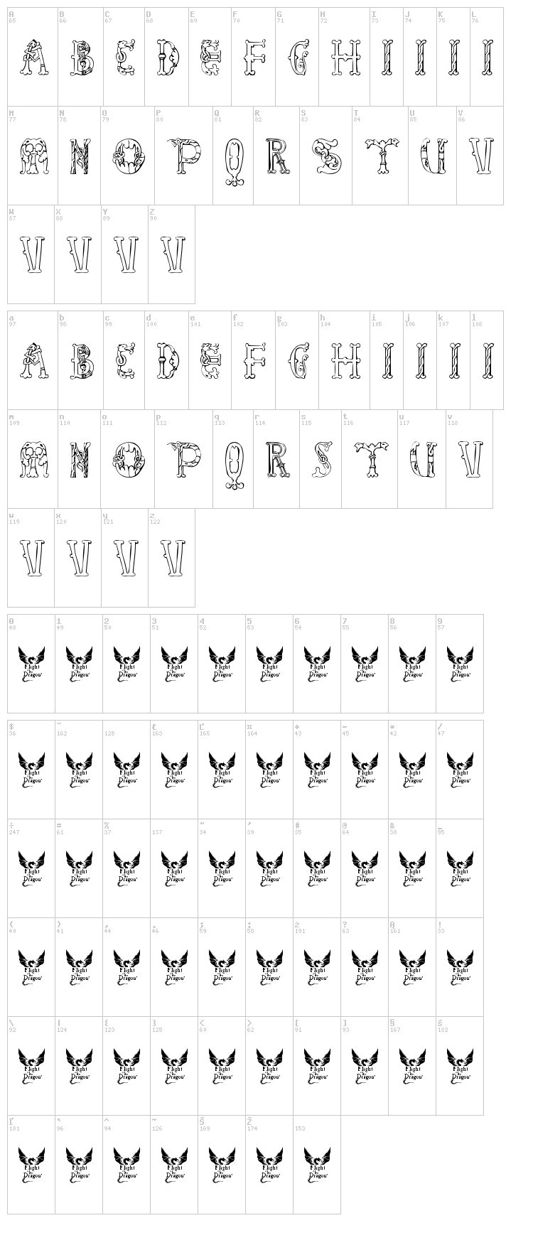 Library of Minerva, 9th c. font map