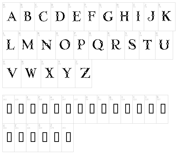 Linthicum font map