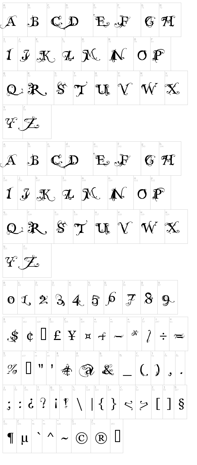 Macabra font map
