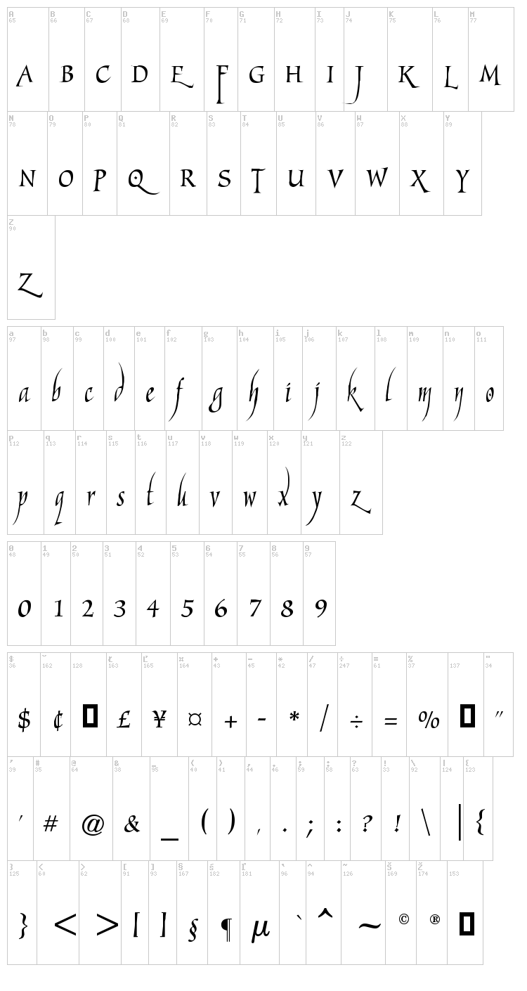 Marigold Wild font map