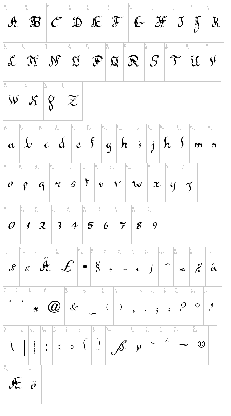 New Gothic font map