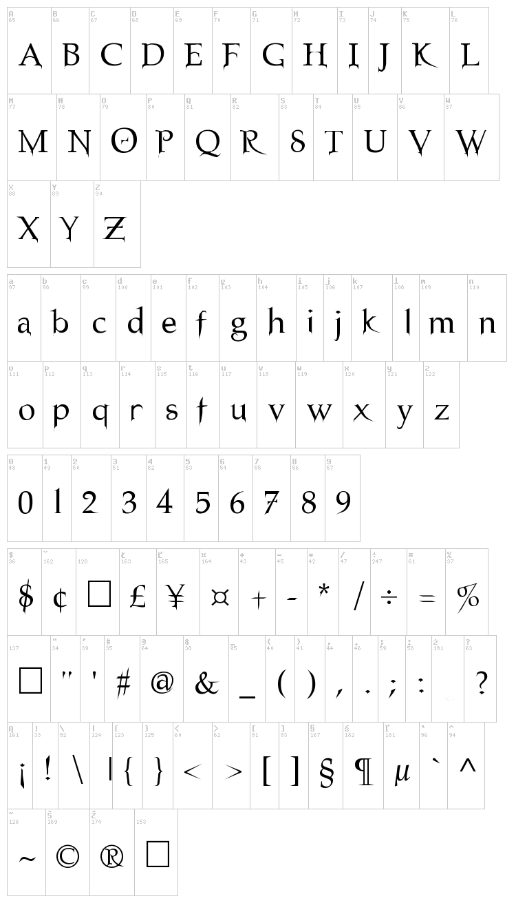 Nosferatu font map