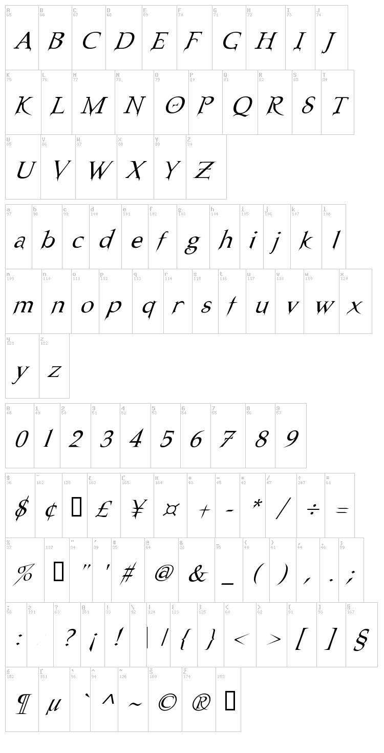 Nosferatu font map