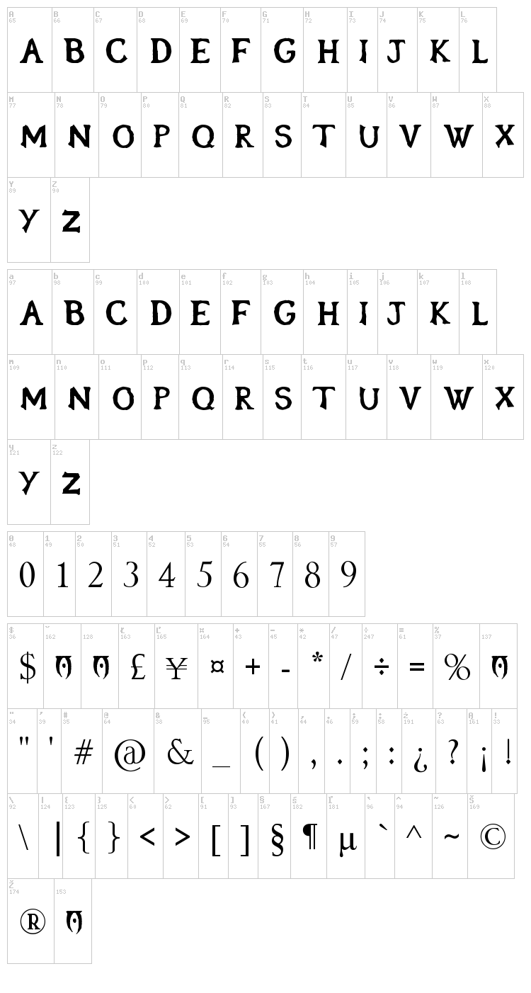 Oblivion font map
