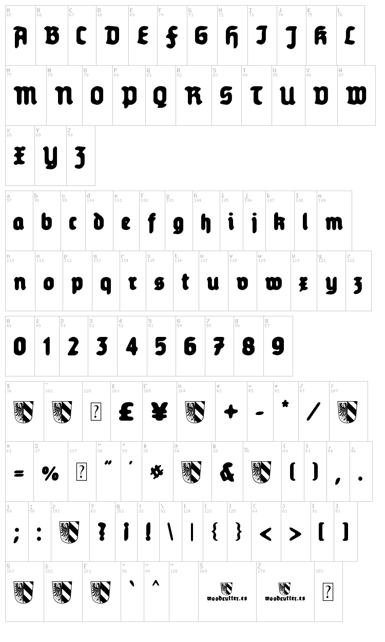 Old Nuremberg font map