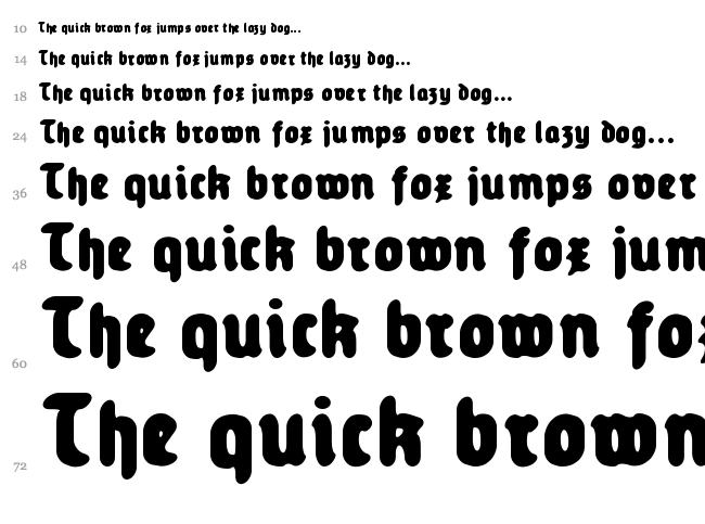 Old Nuremberg font waterfall