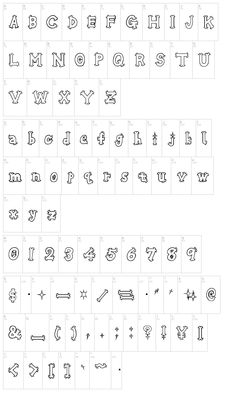 Oshare font map