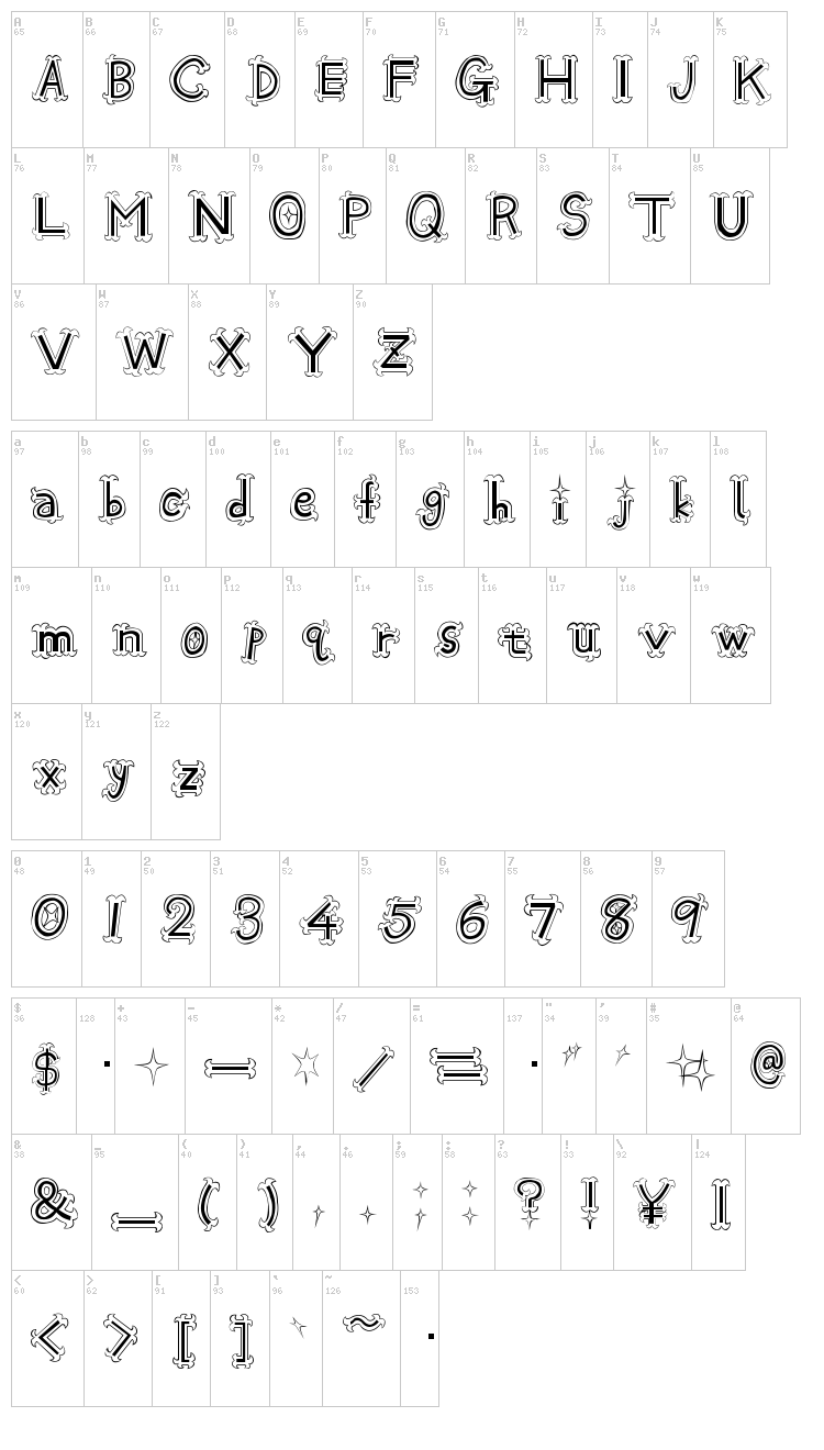 Oshare font map