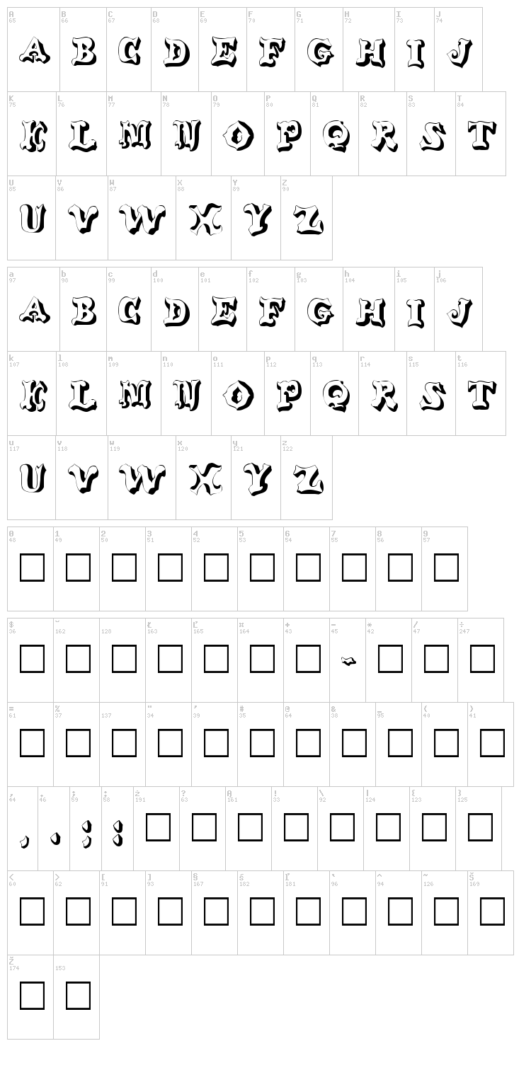 Oxnard font map