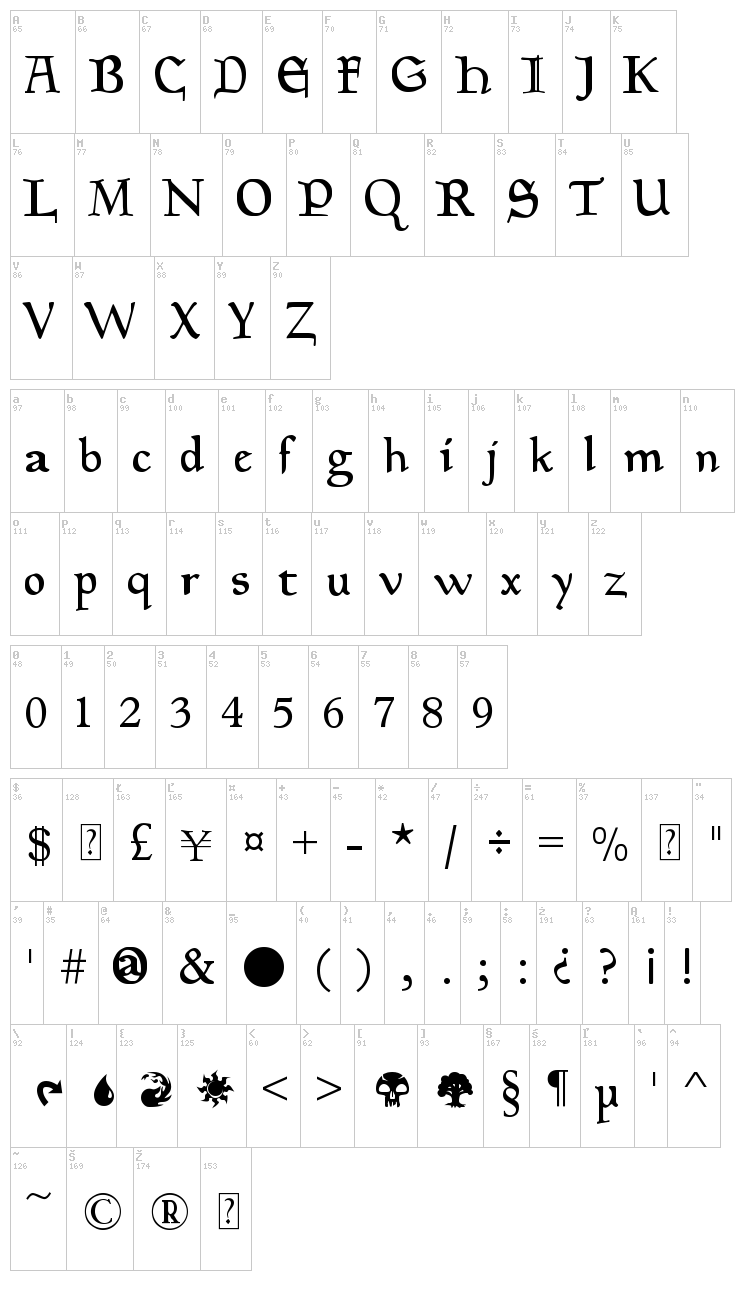 Planewalker font map