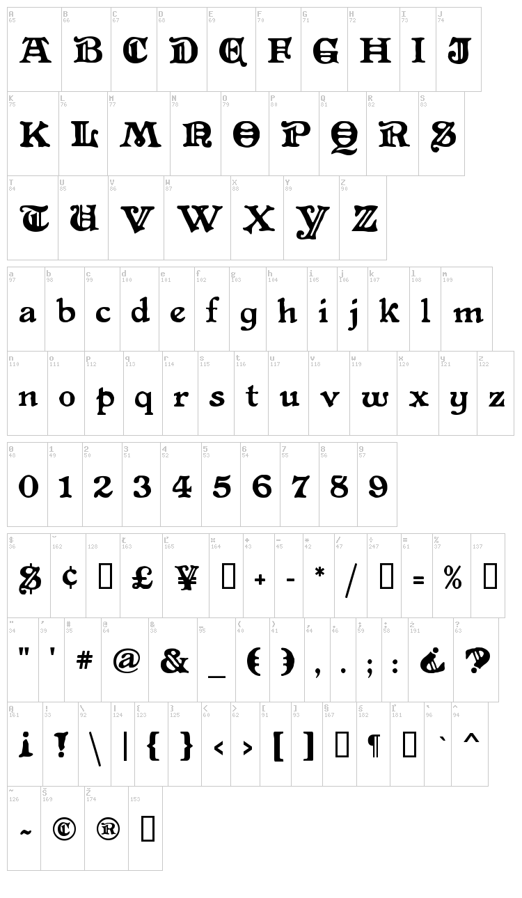 Primitive font map