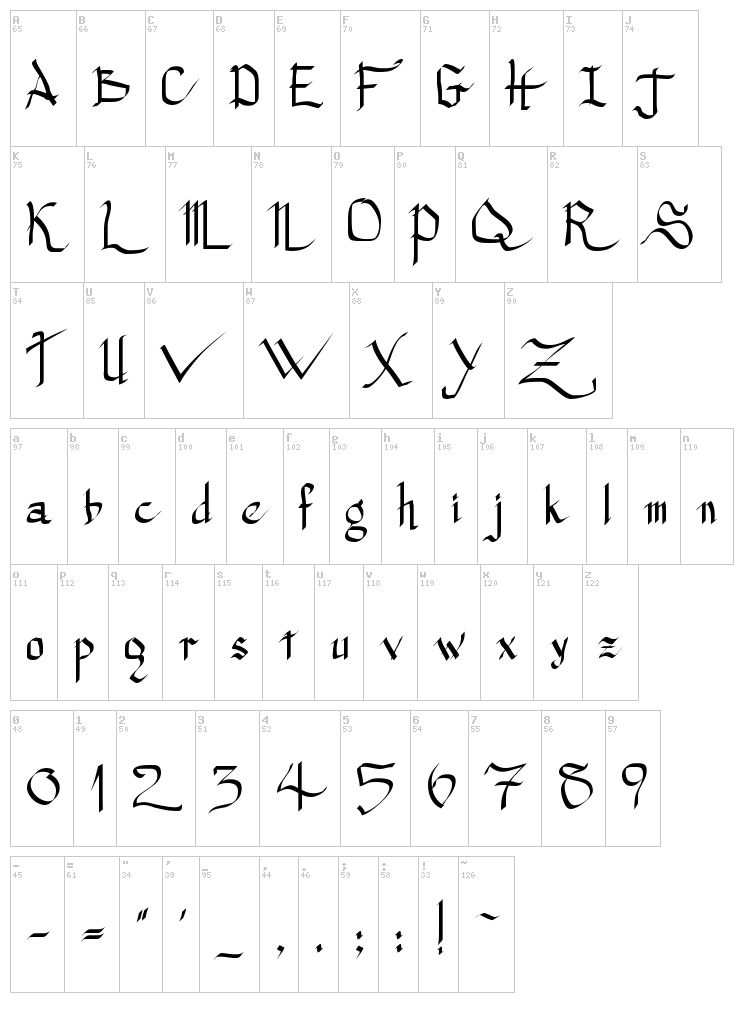 Princess Lulu font map