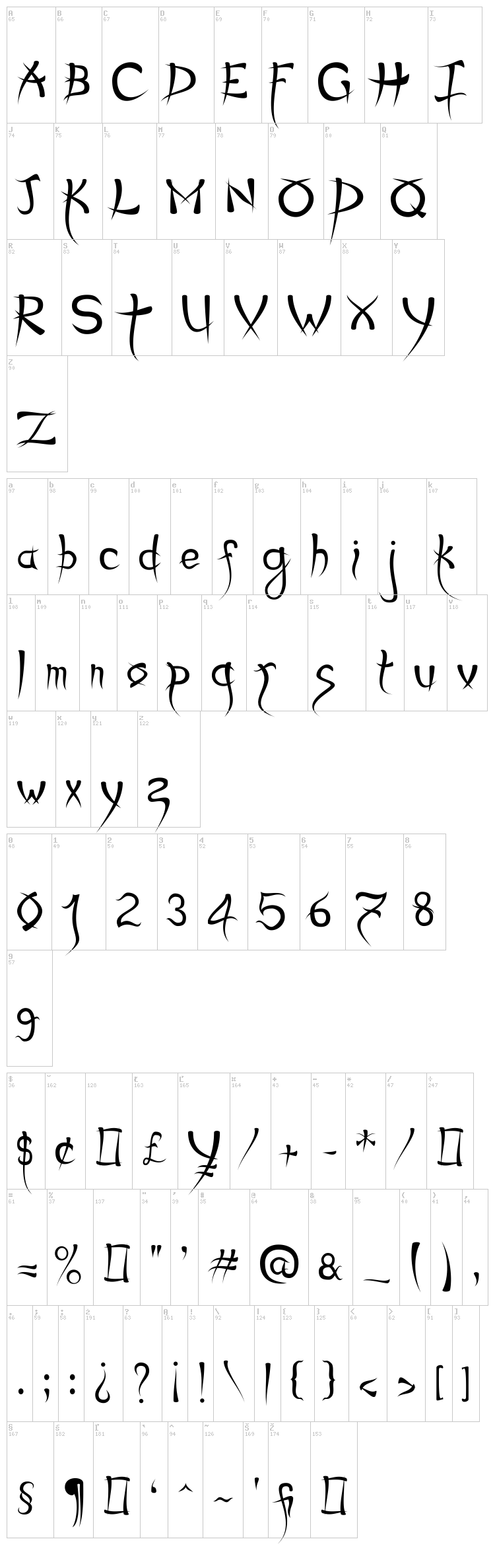 Psycho font map