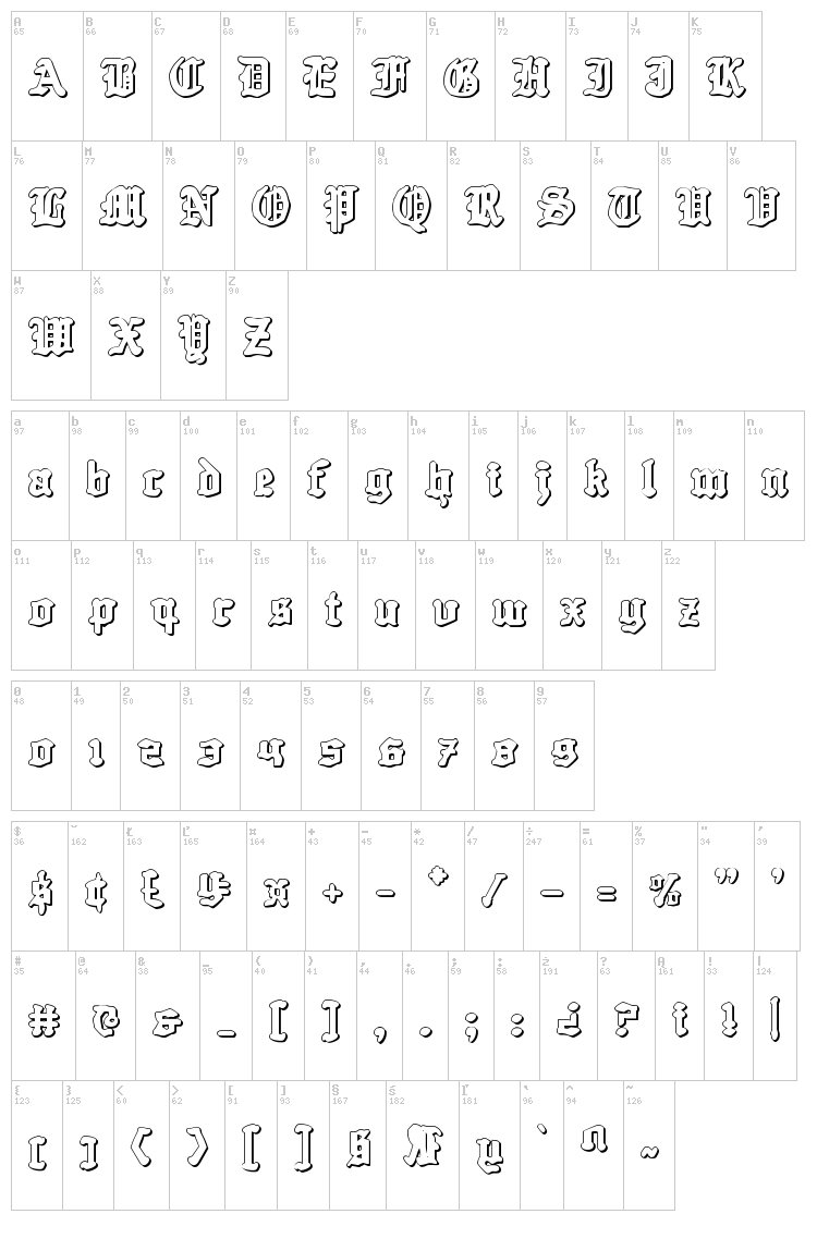 Quest Knight font map