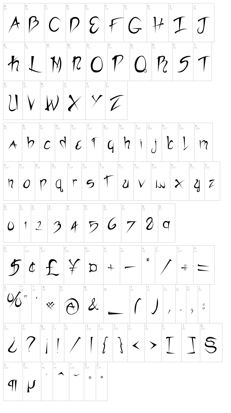 Rebel Slasher font map