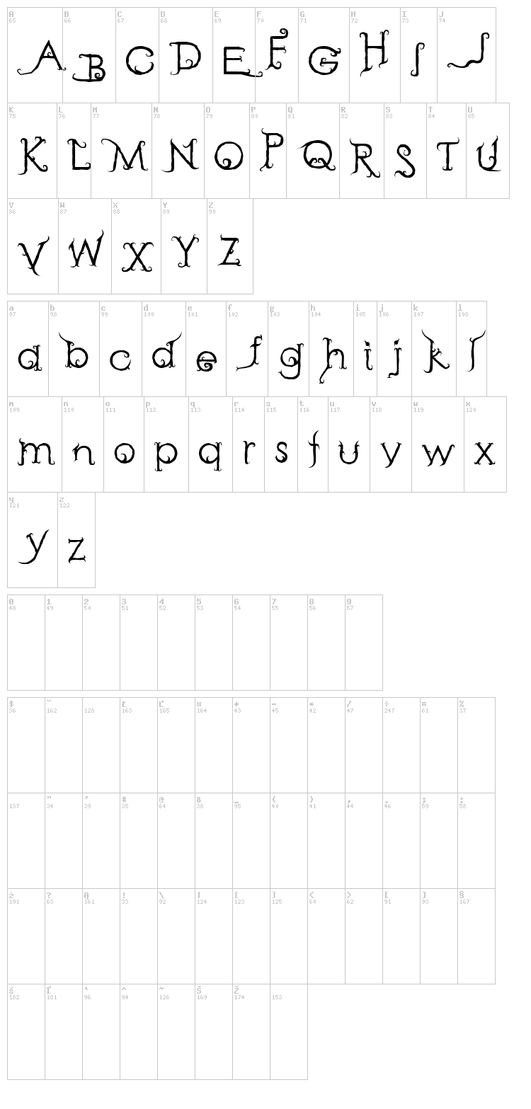 Retak Seribu font map