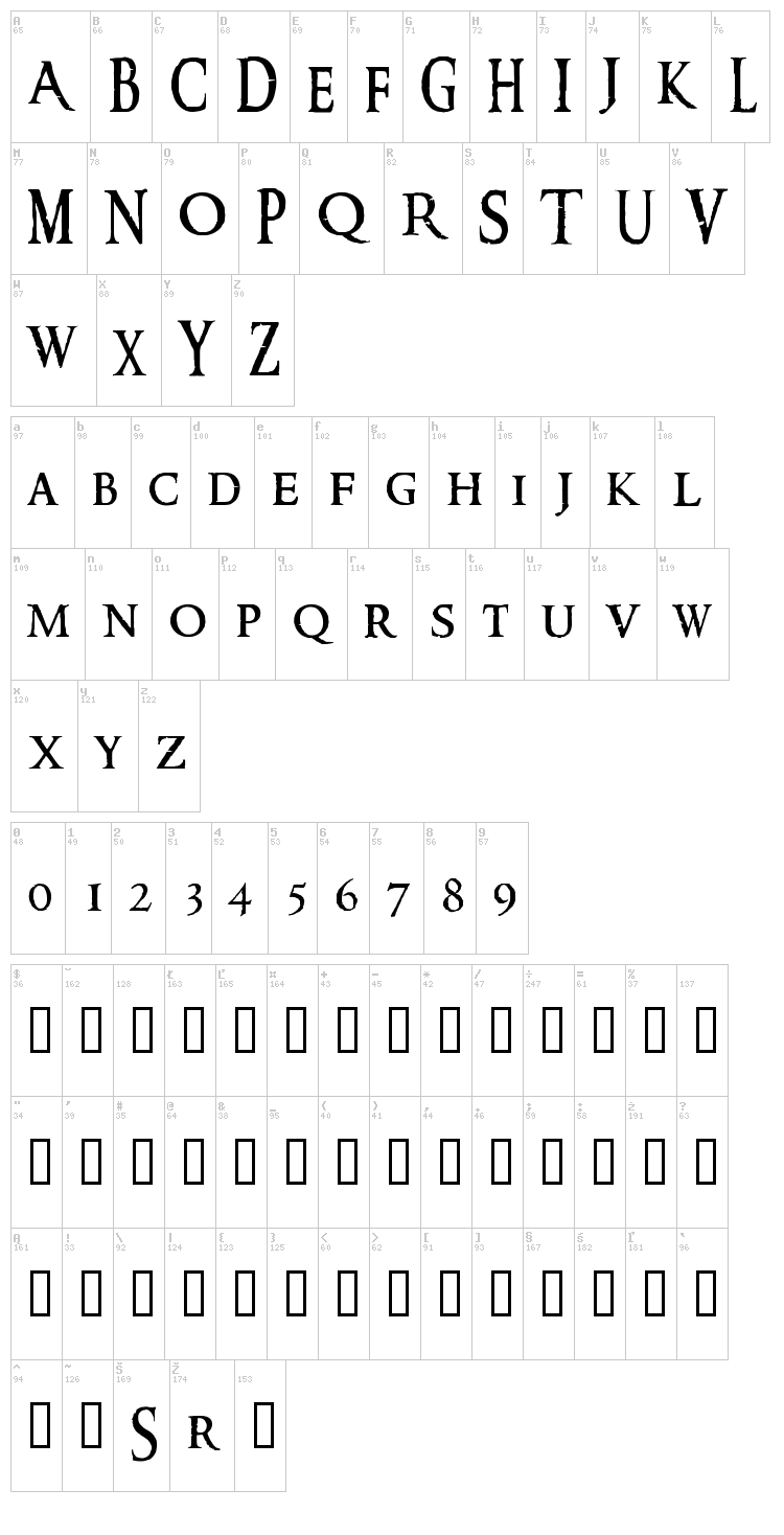 Ringbearer font map