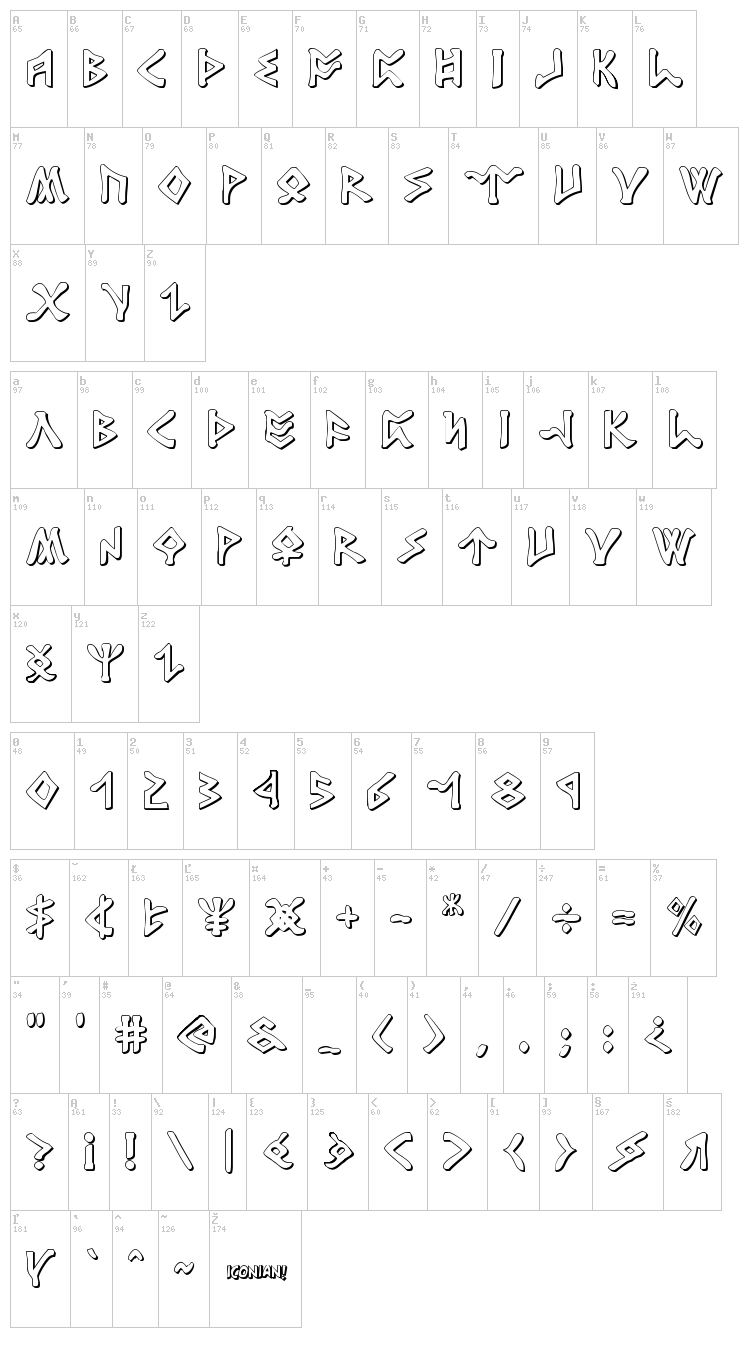Rosicrucian font map