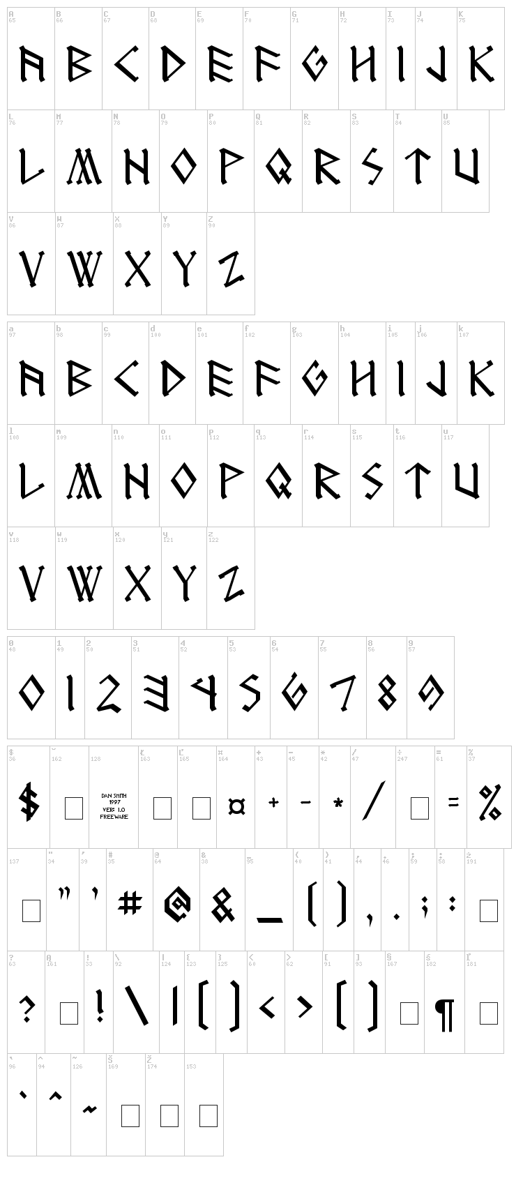 RunEnglish font map