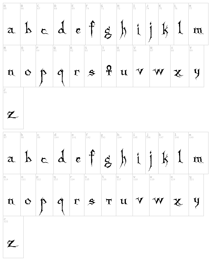 Sanctuary font map