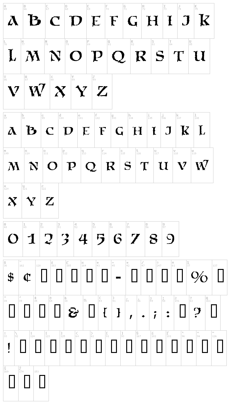 Satans Minions font map
