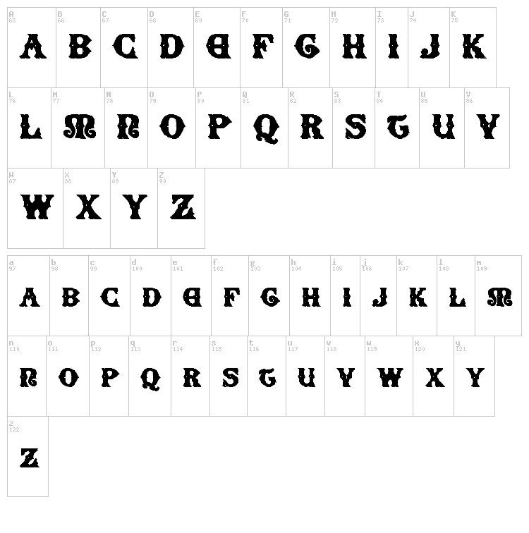 Senectus Morbus font map