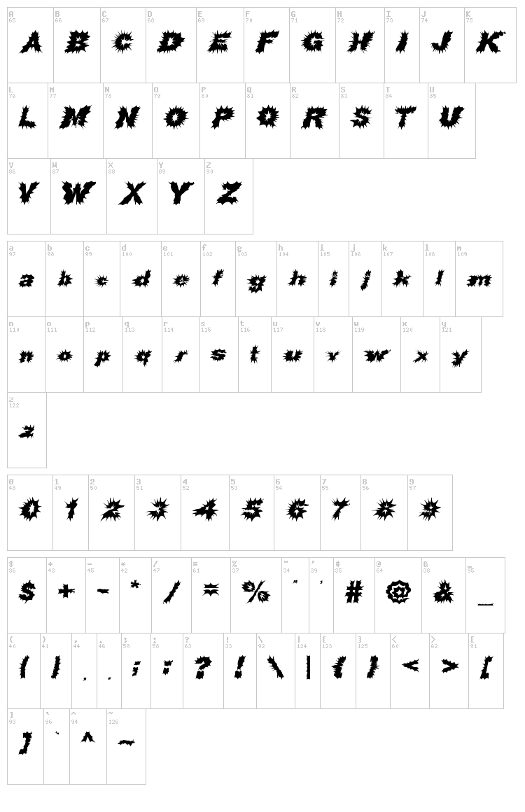 Shock Rock font map