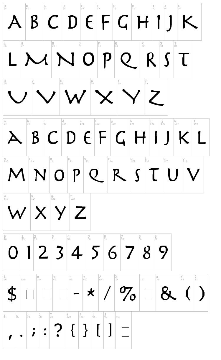 Slayer font map