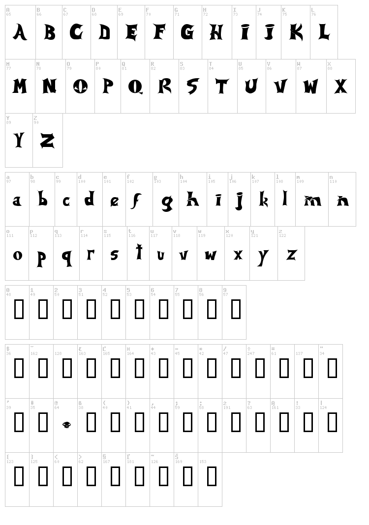 Spawn font map