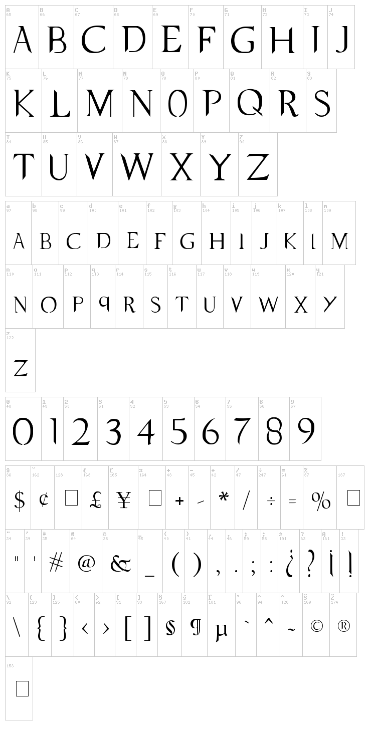 Supernatural Knight font map