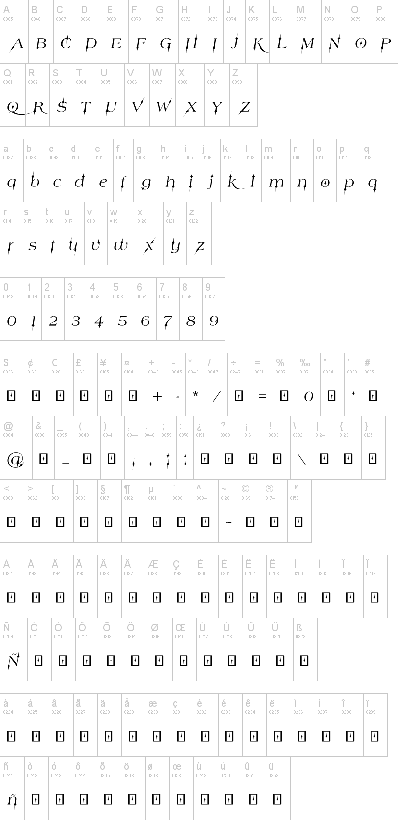 Testamentos Jed@ font map