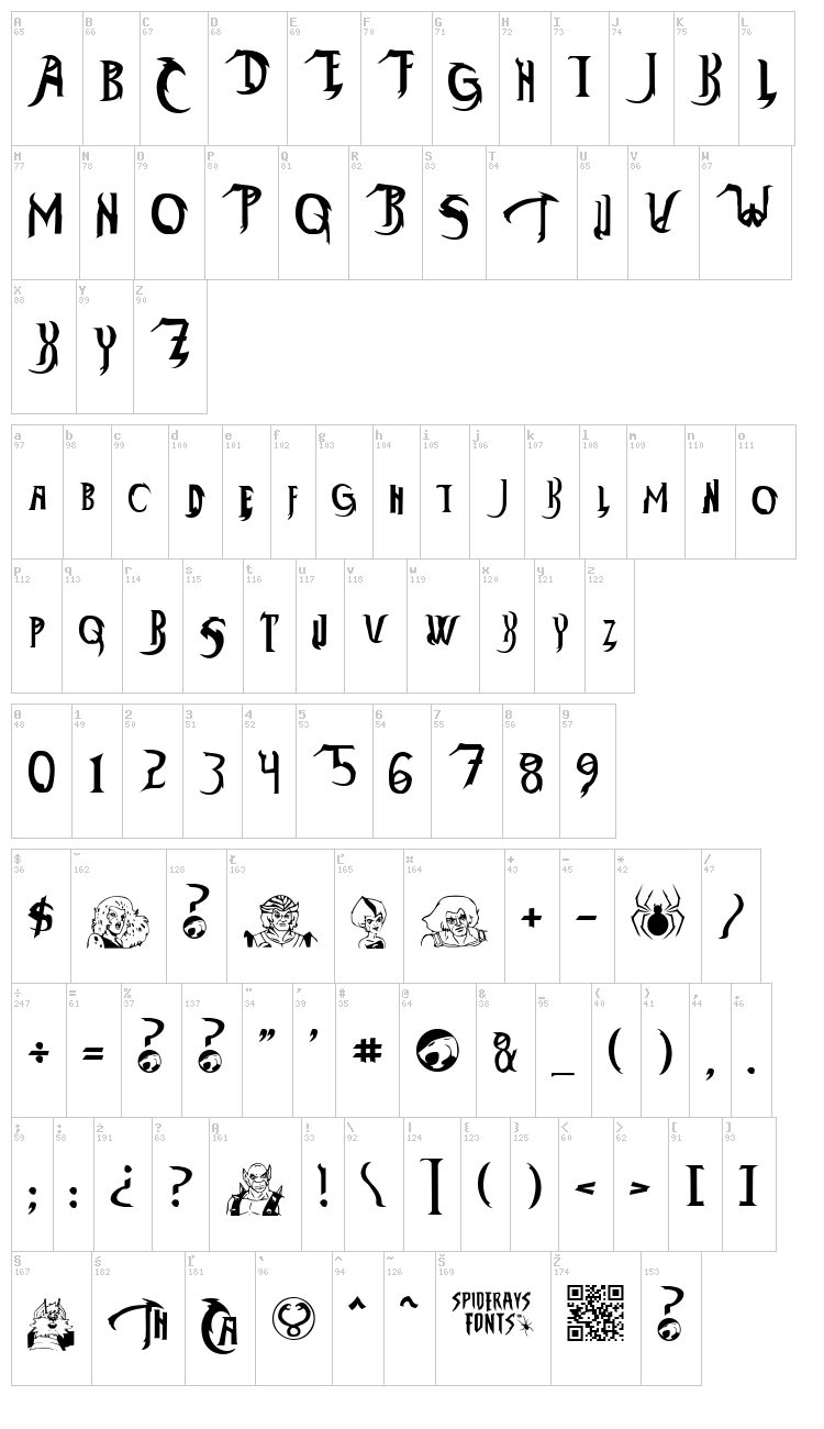 ThunderCats-Ho! font map