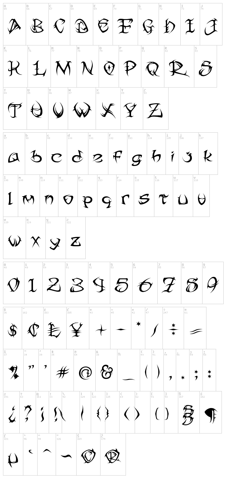 Tribal font map