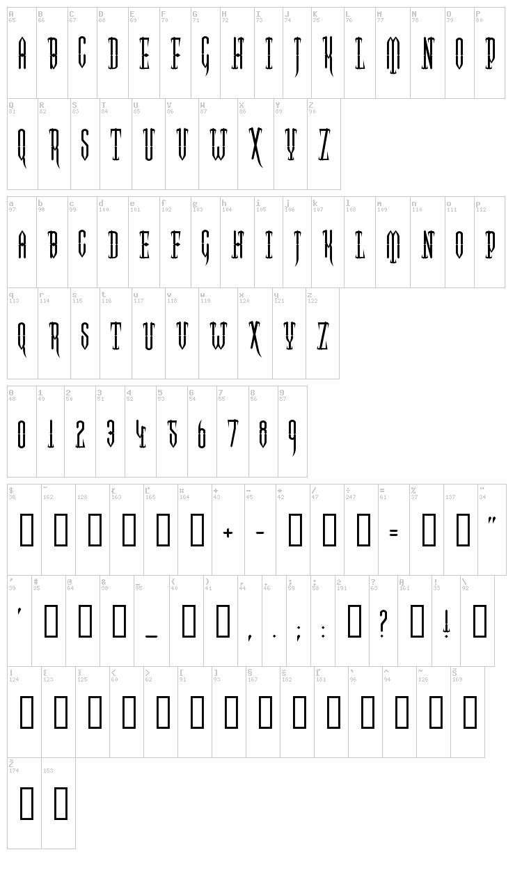 Two Gun Johann font map
